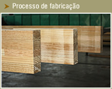 Processo de Fabricao